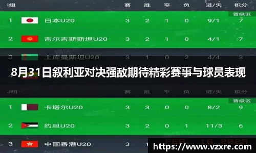 8月31日叙利亚对决强敌期待精彩赛事与球员表现