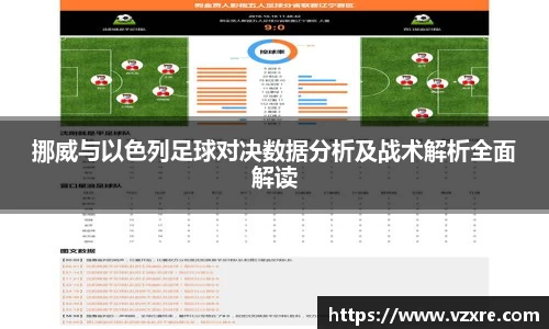 挪威与以色列足球对决数据分析及战术解析全面解读